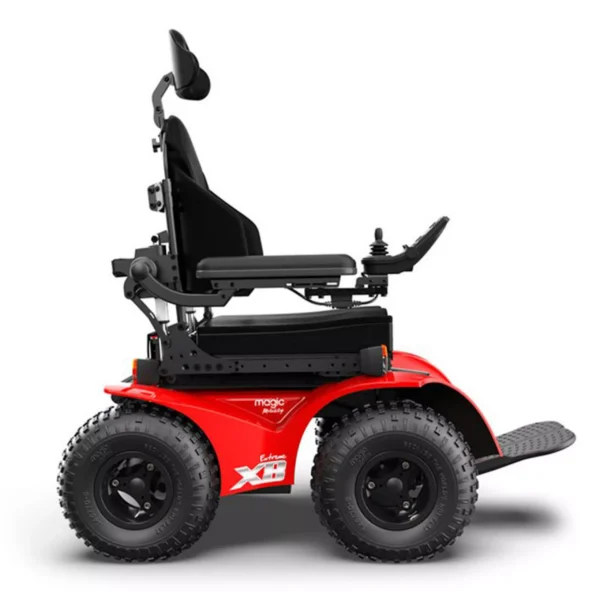 Magic_Mobility_Extreme-v8-wozki-za-darmo-4